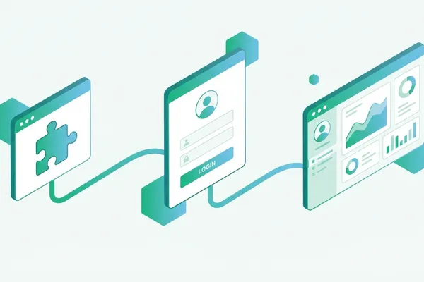 Onboarding flow showing three steps: extension installation, login, and dashboard
